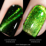 Sodium Barium Gel Polish