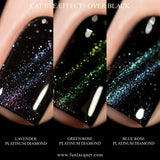 Spring/Summer 2022 Gel Collection