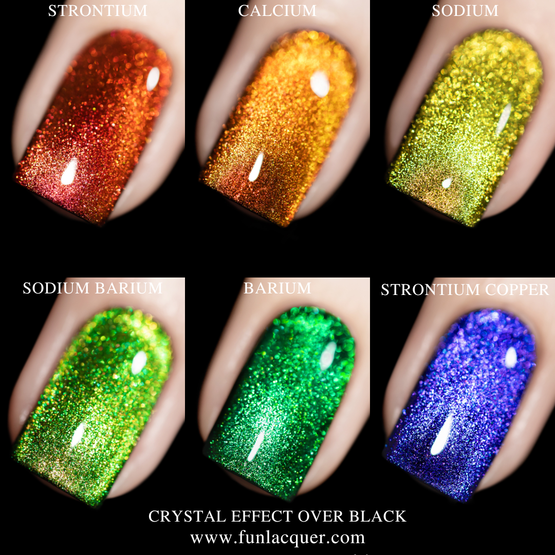 Chemistry of Fireworks Collection Six Chrome Polishes F.U